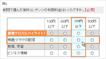 ポインタがいる位置を縦横クロスにハイライト！のイメージ図